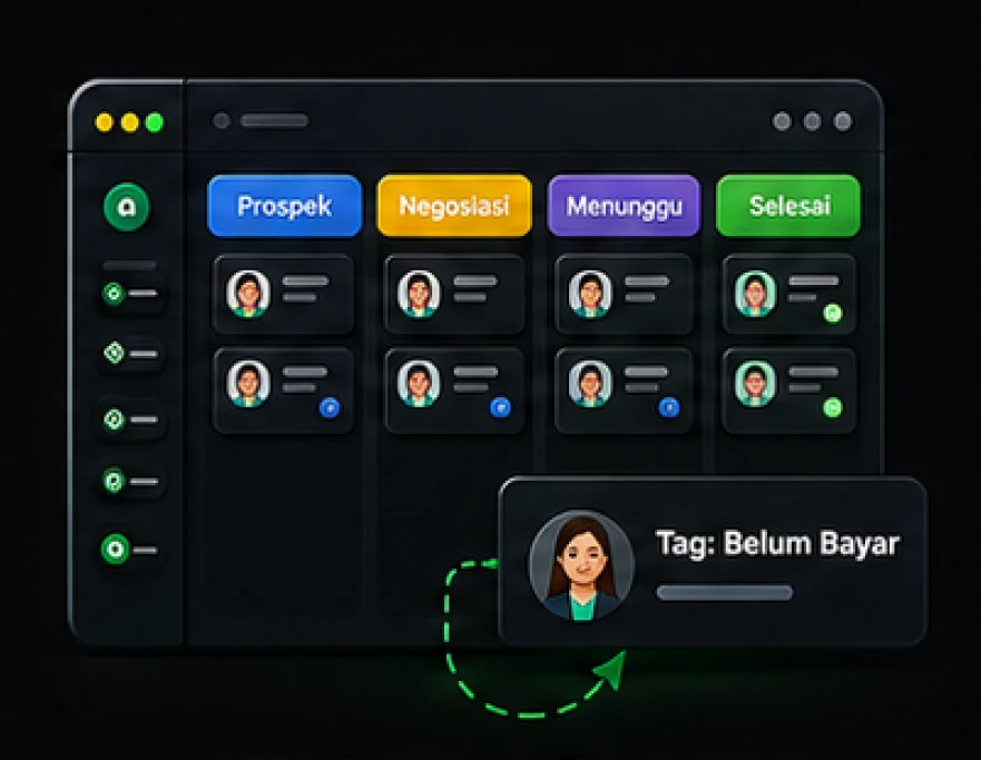 CRM Kanban Terpadu