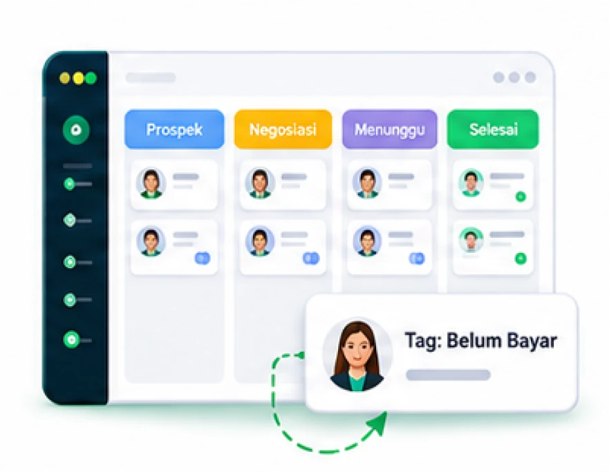CRM Kanban Terpadu